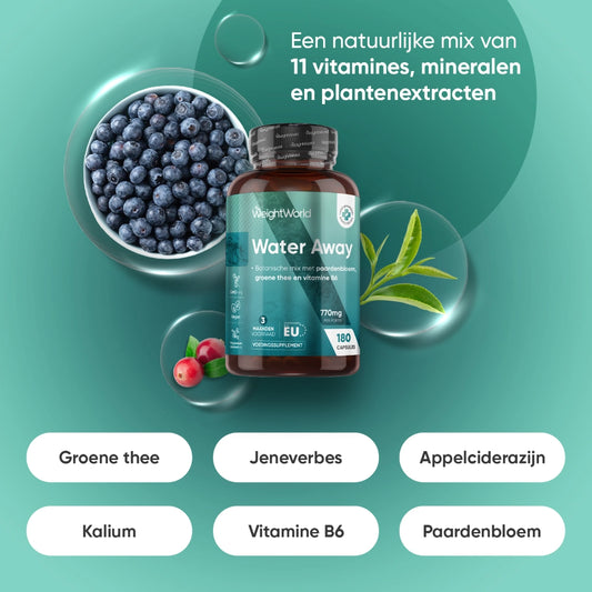 weightworld-nl-water-away-caps-01