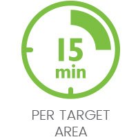 Timer van 15 minuten met als tekst: per target gebied Timer van 15 minuten met als tekst: per target gebied