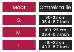 Het maattabel van de sweat belt van WeightWorld - S tot L Het maattabel van de sweat belt van WeightWorld - S tot L