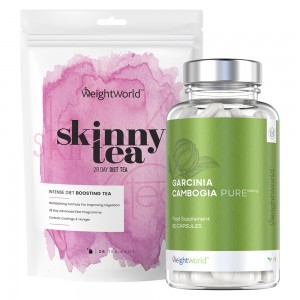 Garcinia cambogia hoe lang gebruiken