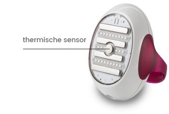 Silk'n silhouette apparaat met een peiltje bij de thermische sensor