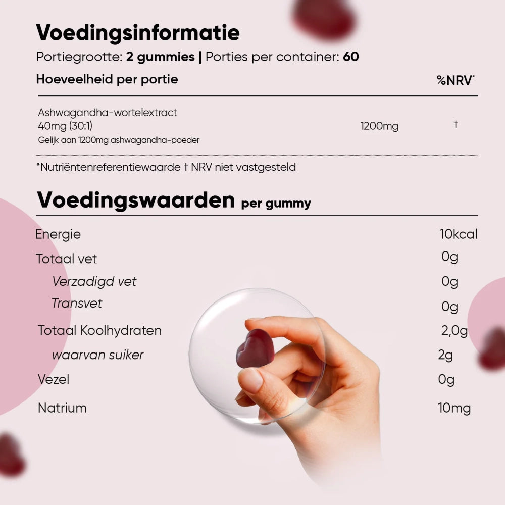 ashwagandha-gumm-nl-5