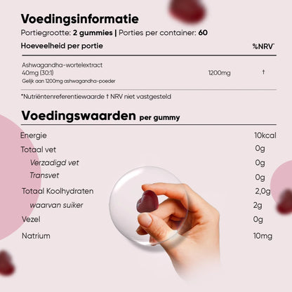 ashwagandha-gumm-nl-5