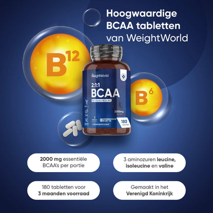 bcaa-nl-bottles-01
