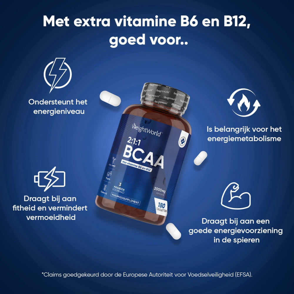 bcaa-with-b6-and-b12-tabs-nl-3