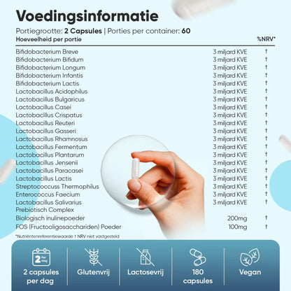 bio-cultures-complex-caps-nl-5