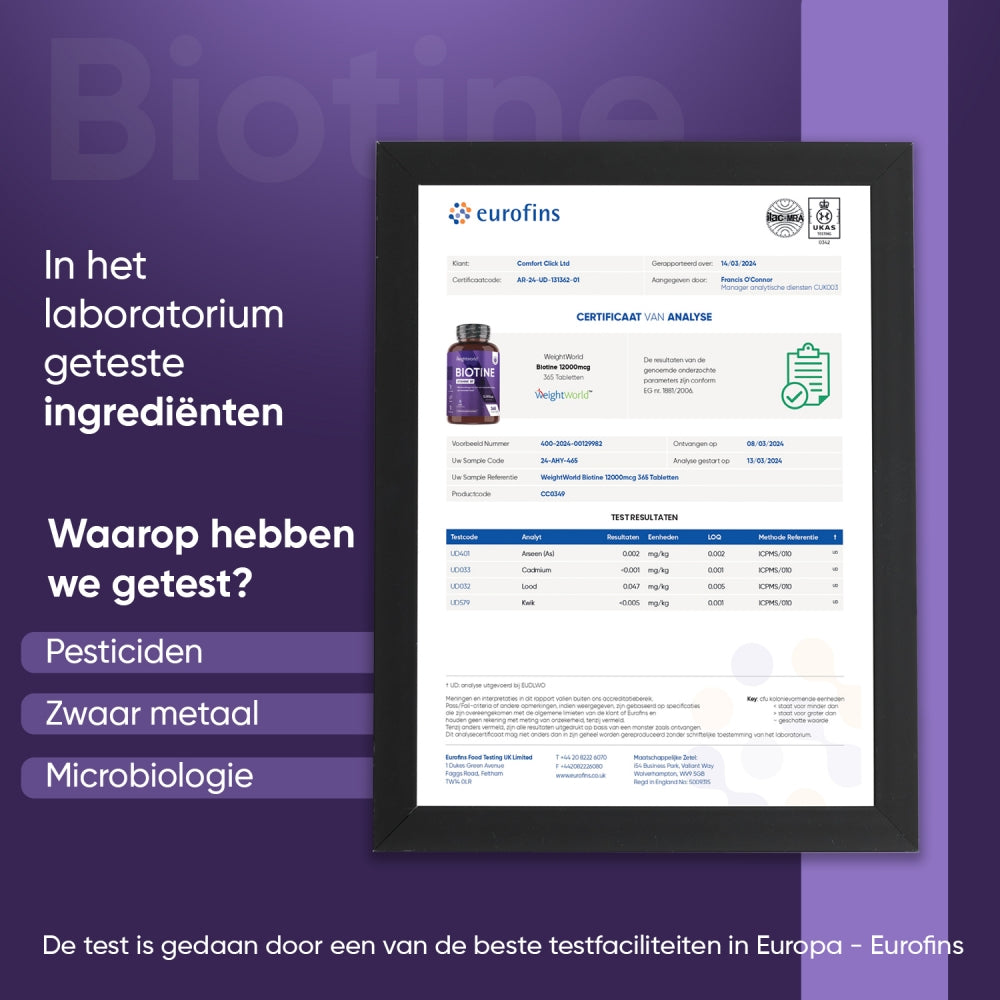 Een weergave van het zuiverheids certificaat van het biotine supplement 