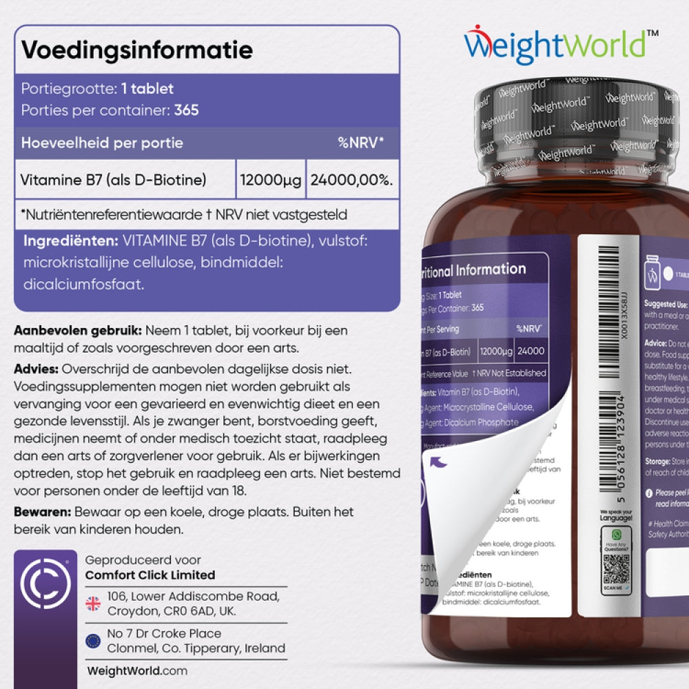 De ingrediëntenlijst van de haar tabletten 