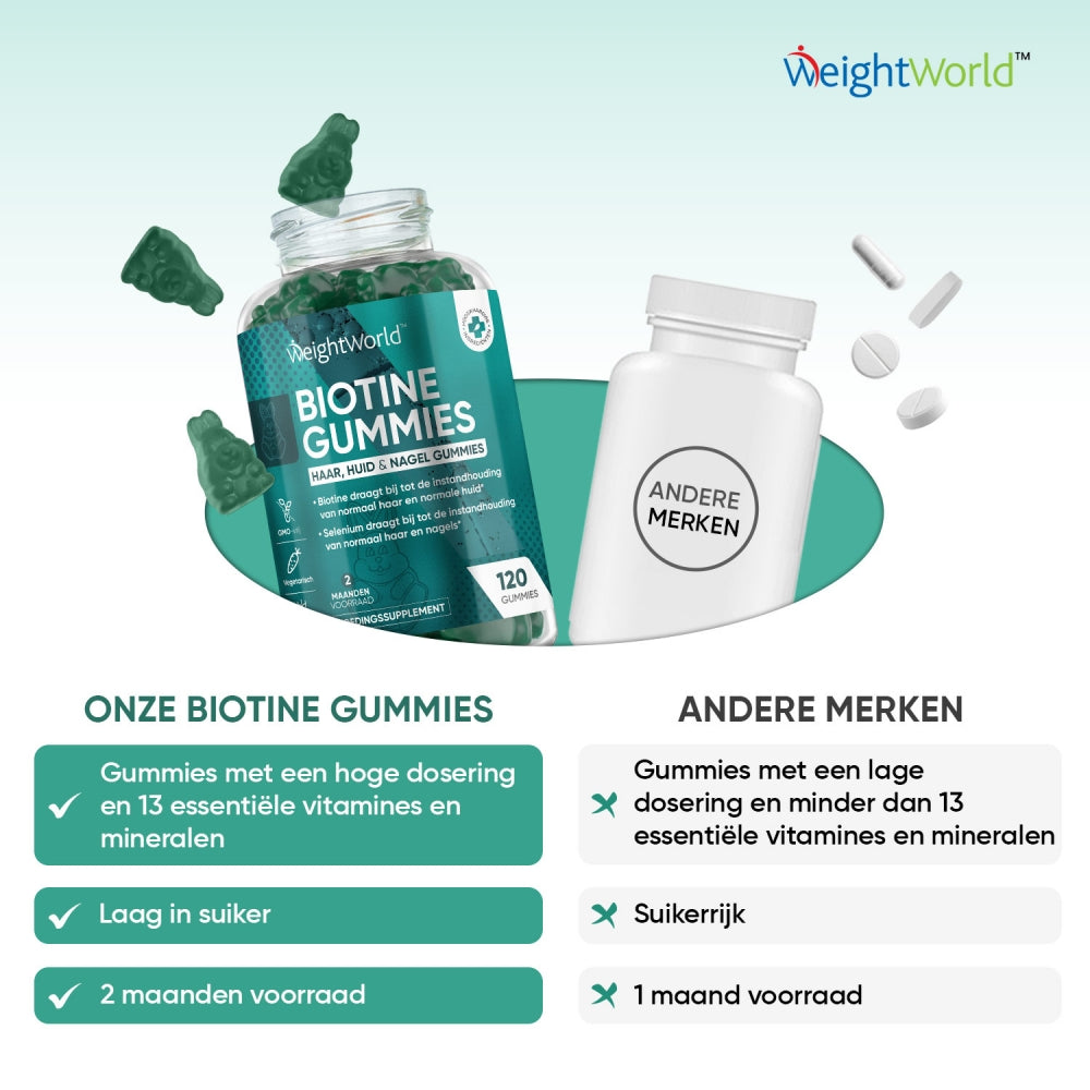 biotin-gummies-for-hair-skin-and-nails-nl-5