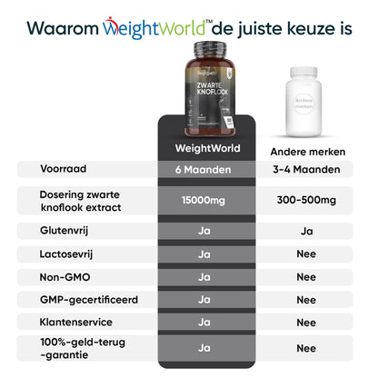 black-garlic-extract-15k-nl-5