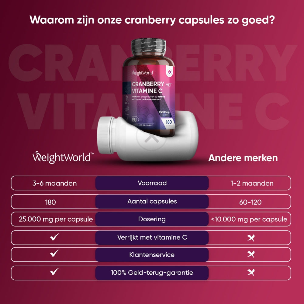 cranberry-and-vitamin-c-capsulas-nl-04