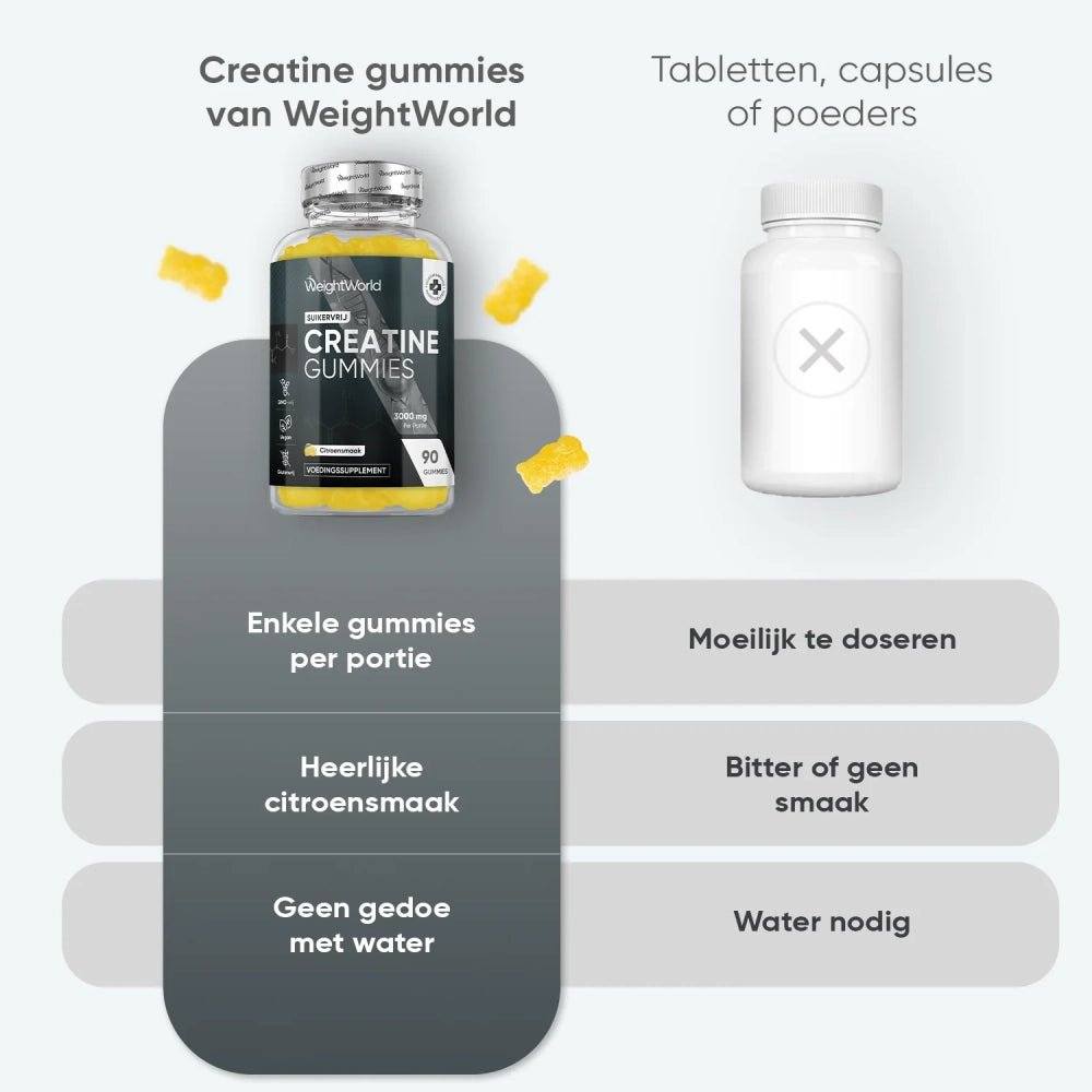 creatine-gummies-weightworld-nl-bottle-05