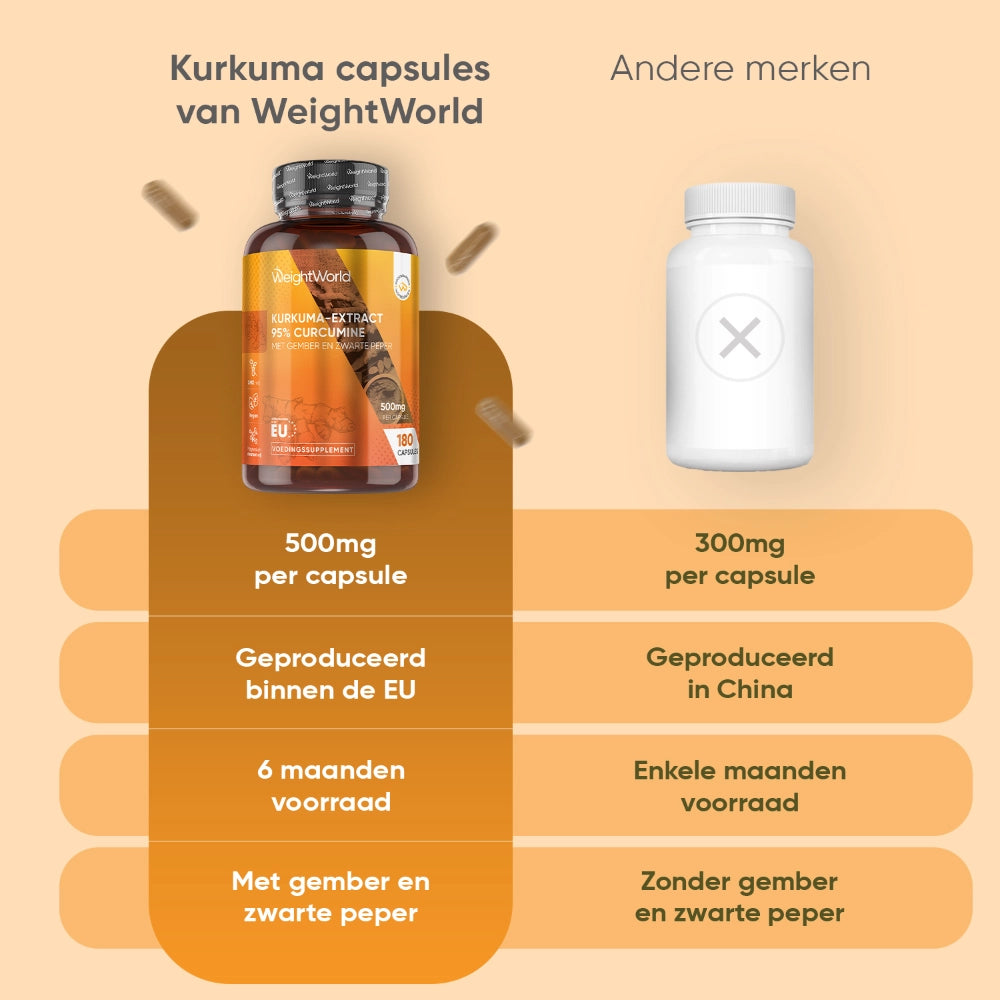 curcumin-with-ginger-and-black-pepper-500mg-nl-5