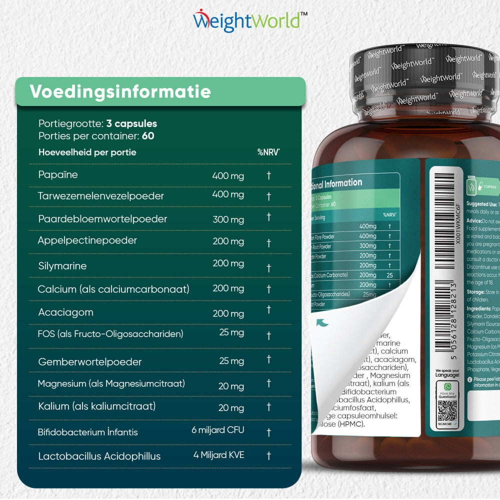 Ingrediëntenlijst, advies en gebruik van de detox pillen van WeightWorld