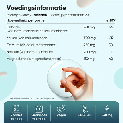 electrolyte-complex-180-tabs-nl-05_HD