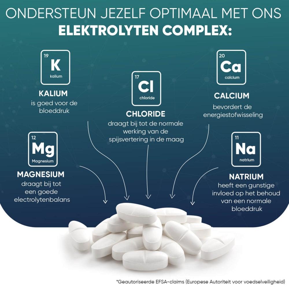 De samenstelling van de veganistische elektrolyten tabletten van WeightWorld