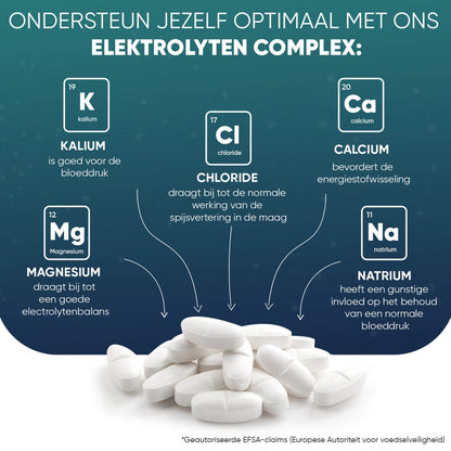 De samenstelling van de veganistische elektrolyten tabletten van WeightWorld