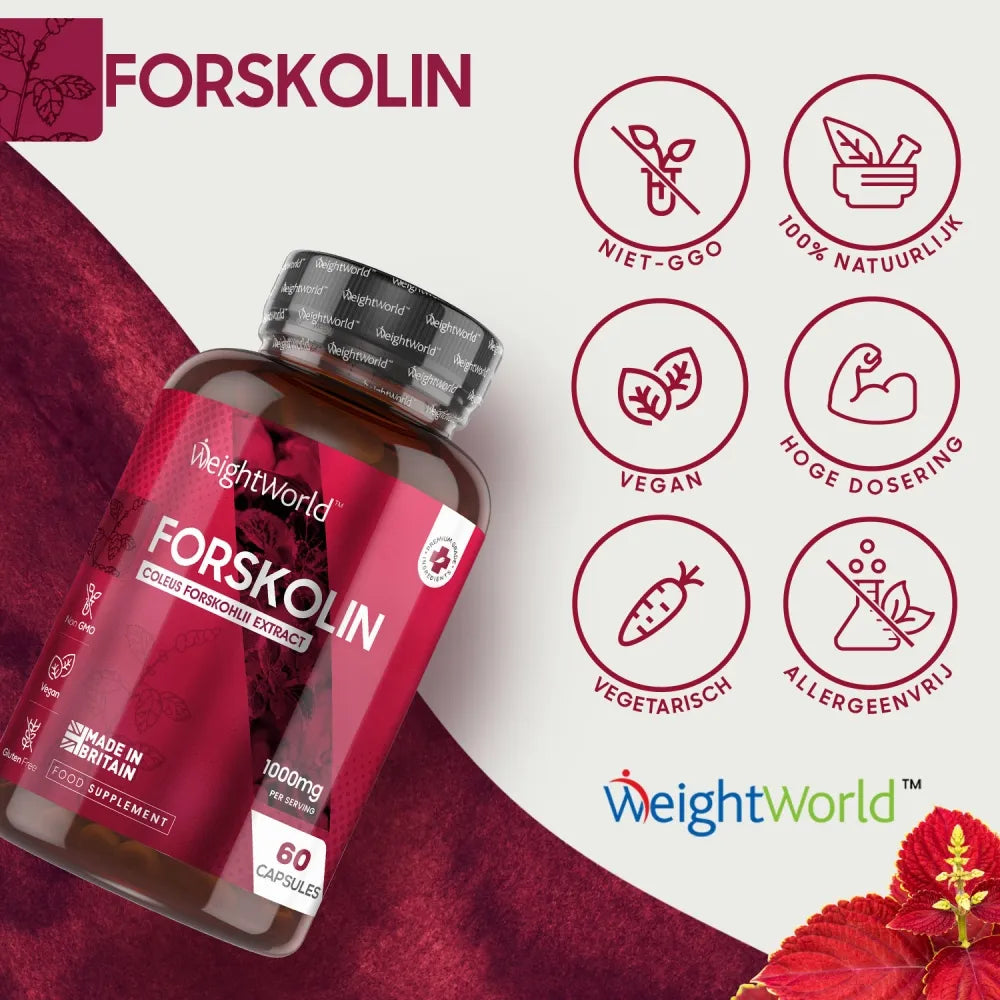 forskolin-caps-nl-03