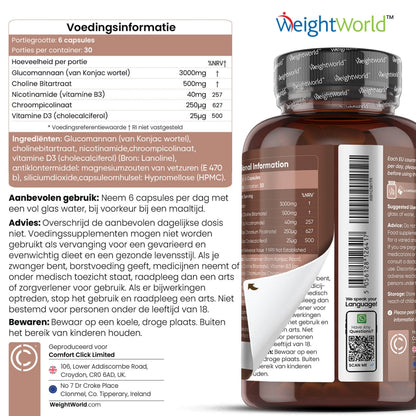 Het gebruik, advies en ingrediëntenlijst van het glucomannan supplement van WeightWorld