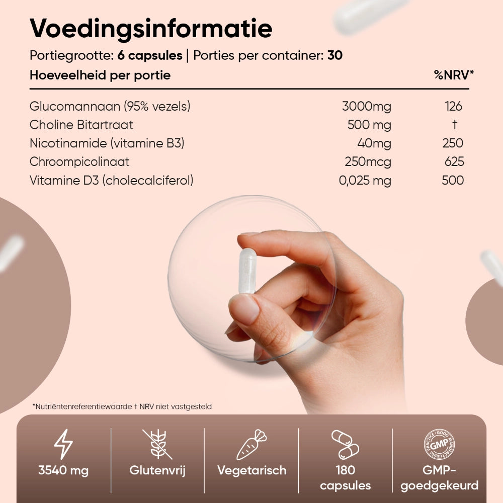 glucomannan-complex-caps-nl-6