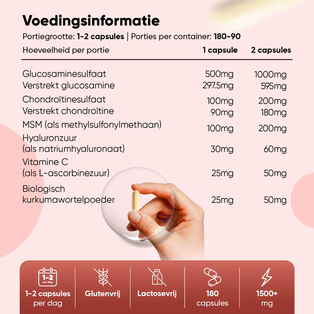 glucosamine-chondroitine-nl-bottles-05