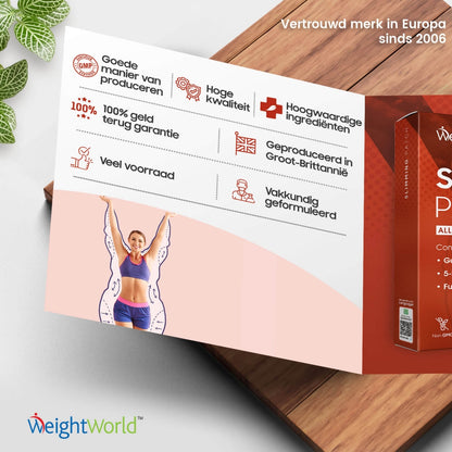 Andere kenmerken van de guarana afslankpleisters van WeightWorld