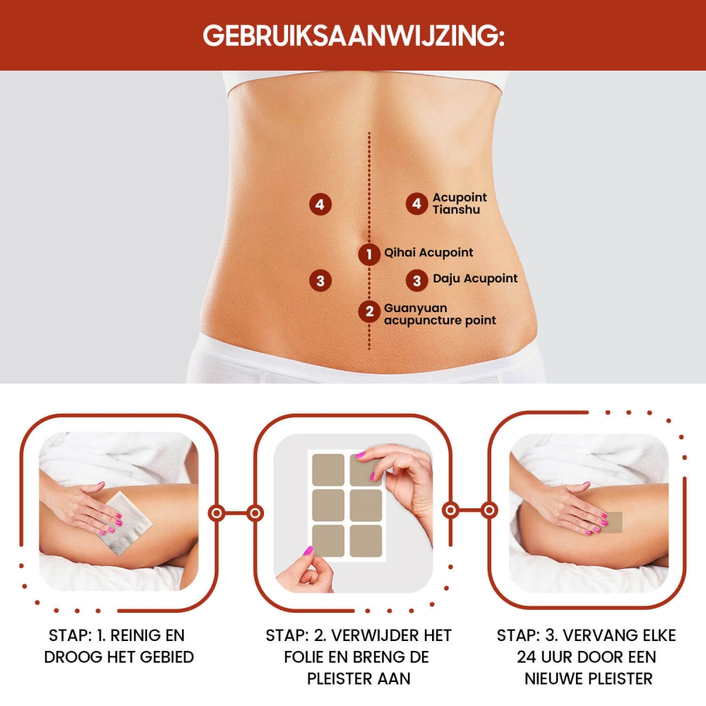 Gebruiksaanwijzing van de guarana afslankpleisters van WeightWorld