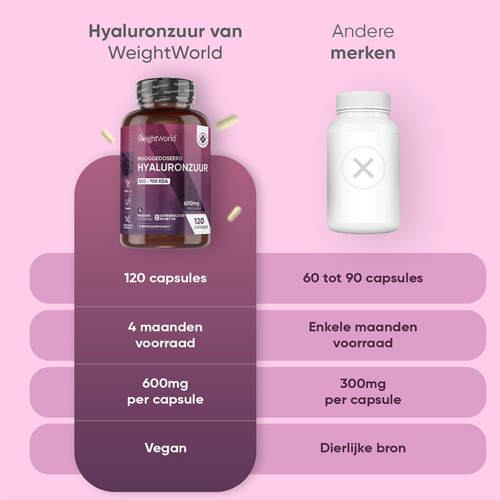 hyaluronic-acid-nl-5