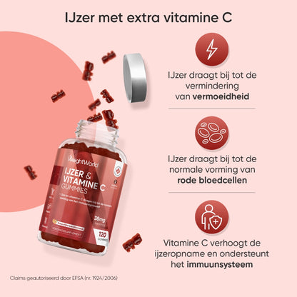 iron-and-vitamin-c-gummies-nl-2