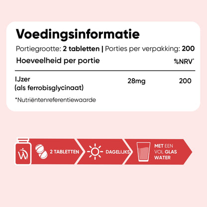 iron-bisglycinate-28mg-tablets-nl-5