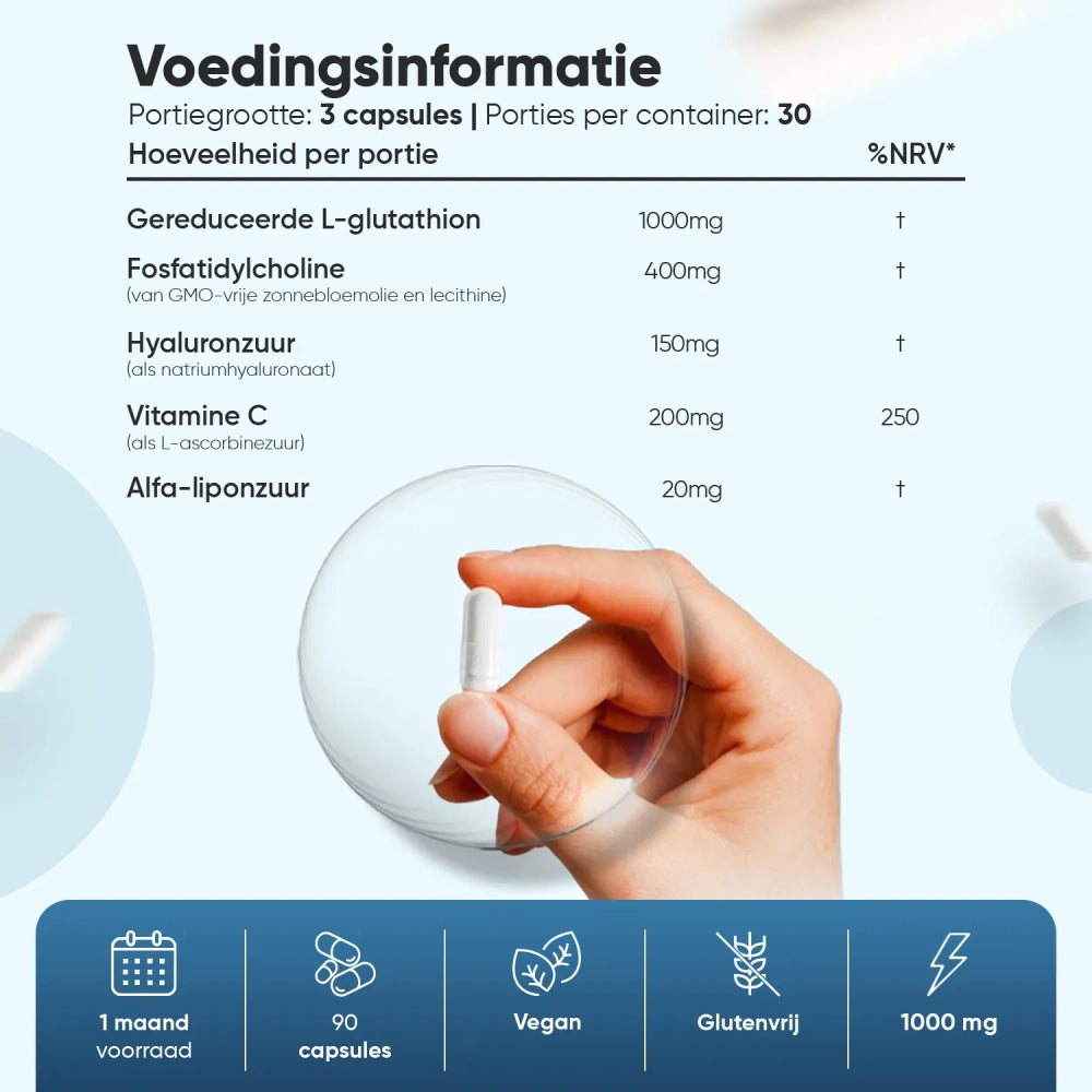 liposomal-glutathione-capsules-nl-back