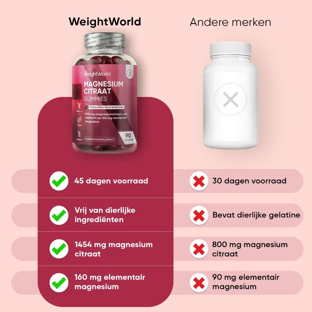 magnesium-citraat-90-gummi-nl-05_HD