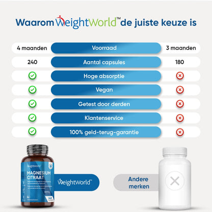 magnesium-citrate-caps-nl-05