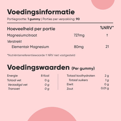 magnesium-citrate-gummies-for-kids-90-gummies-nl-back