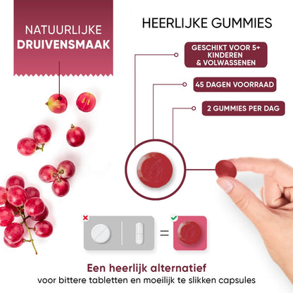 Een visuele weergave van de afmetingen van een magnesium gummie 
