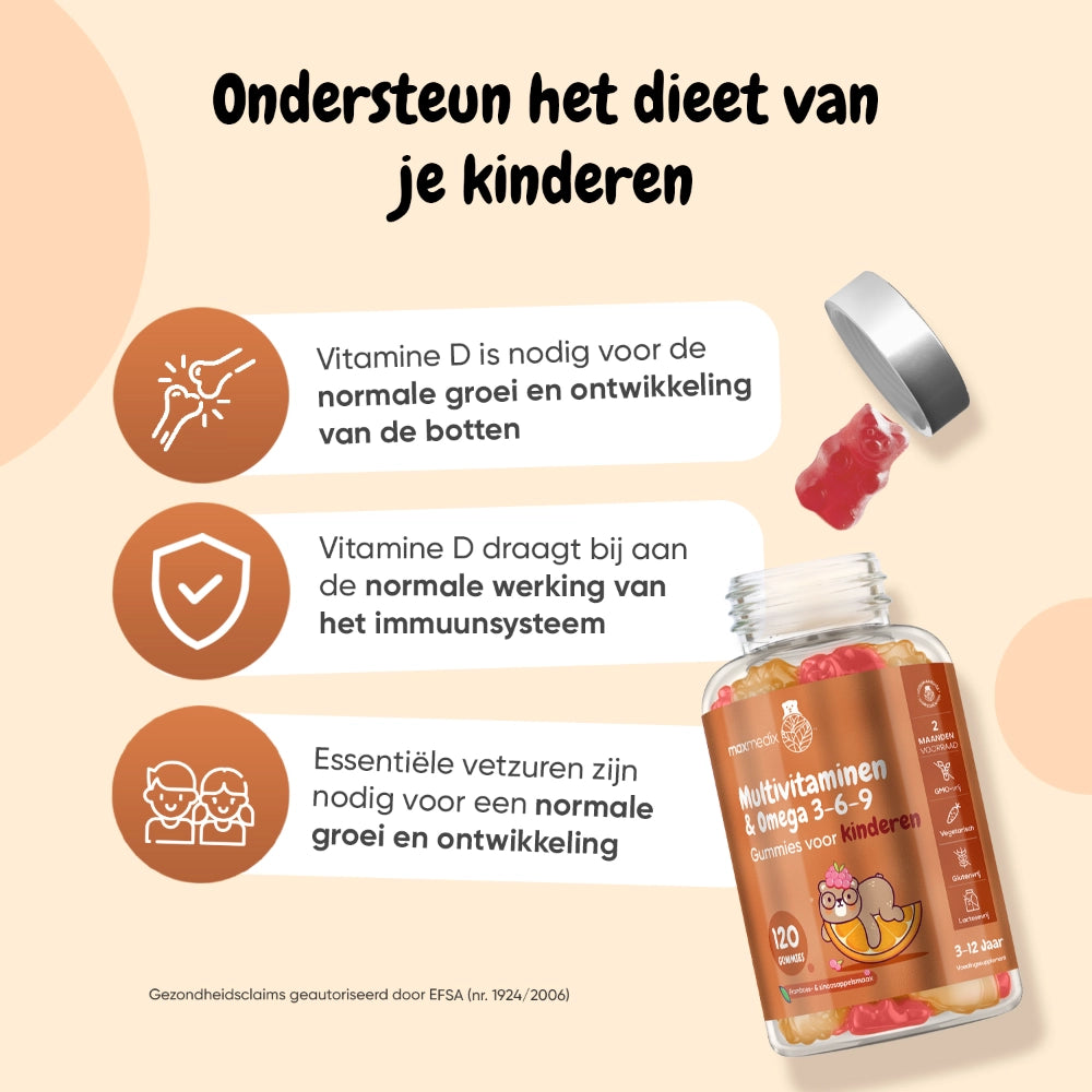 maxmedix-multivitamin-gummies-for-kids-4