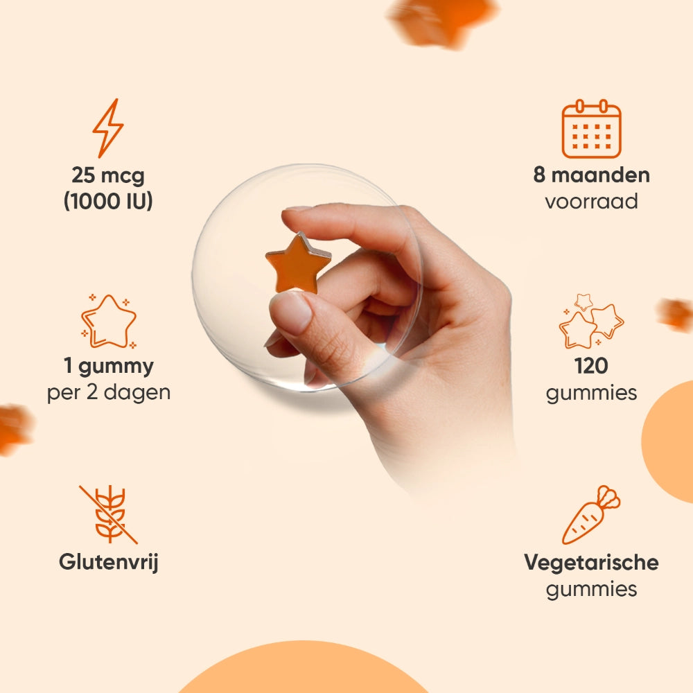 maxmedix-vitamin-d3-kids-gummies-nl-3