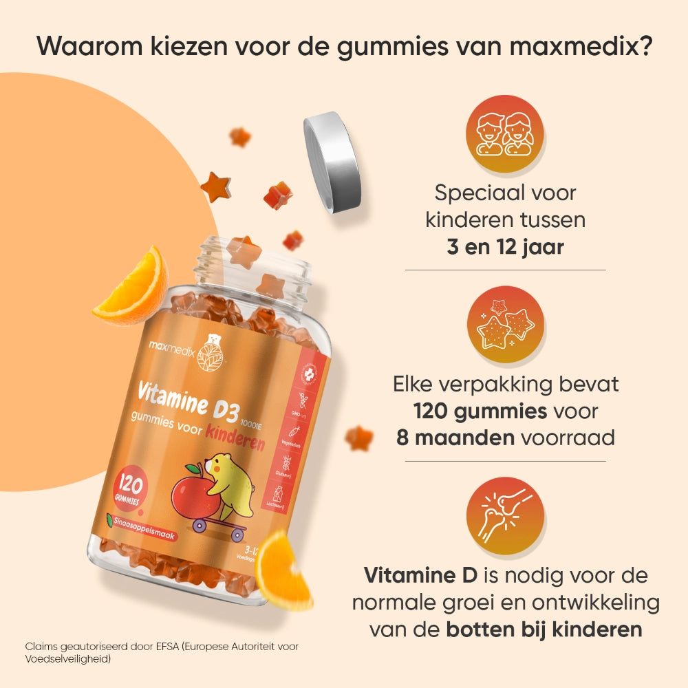 maxmedix-vitamin-d3-kids-gummies-nl-4