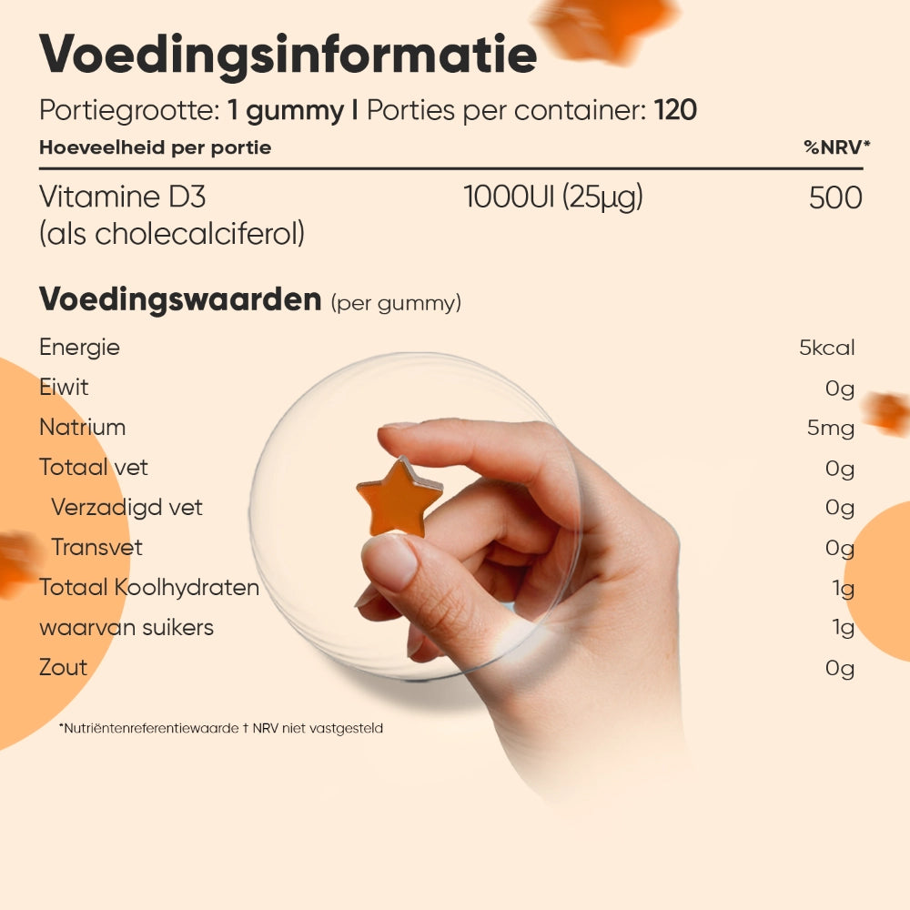 maxmedix-vitamin-d3-kids-gummies-nl-6