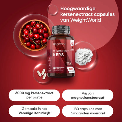 montmorency-cherry-caps-nl-2