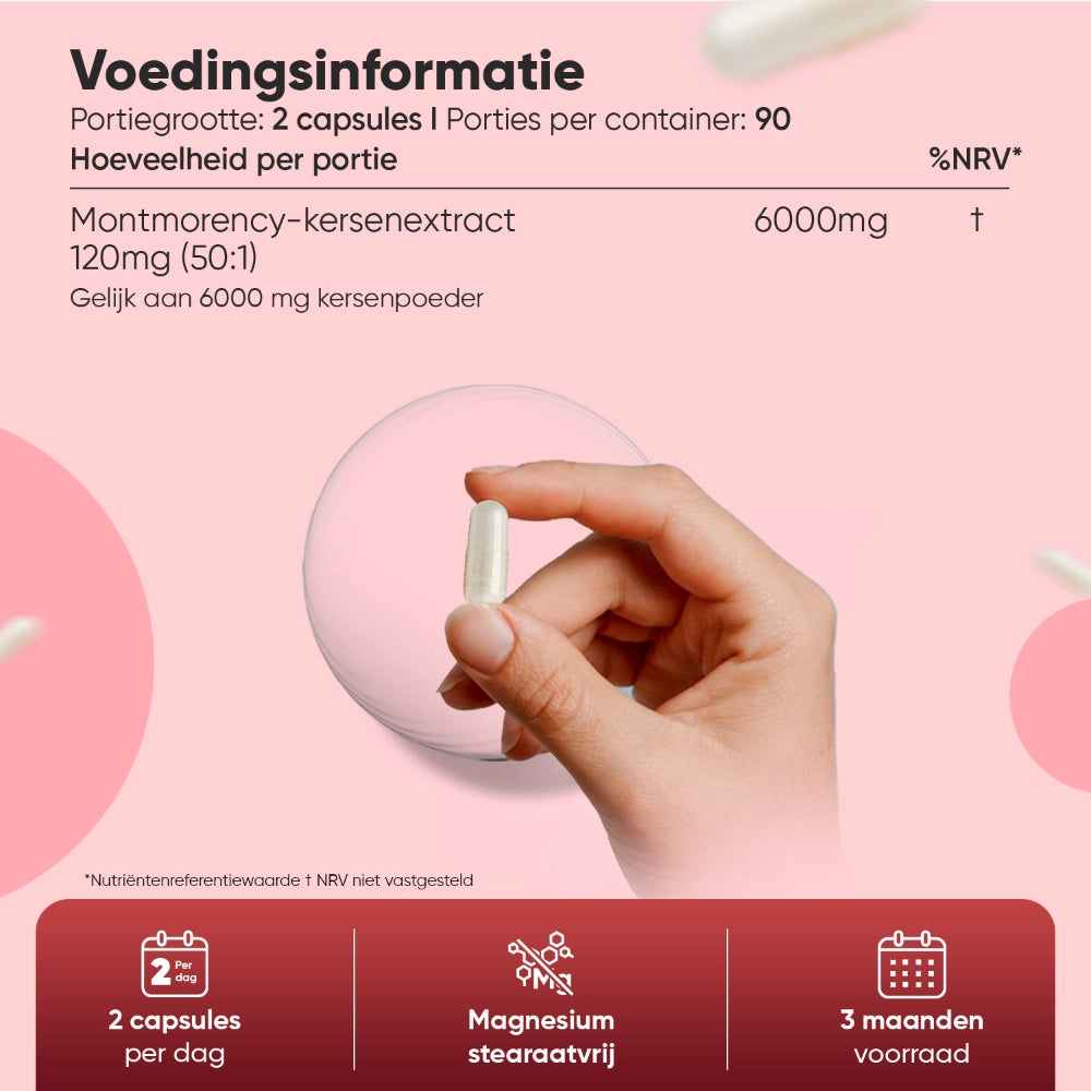 montmorency-cherry-caps-nl-4