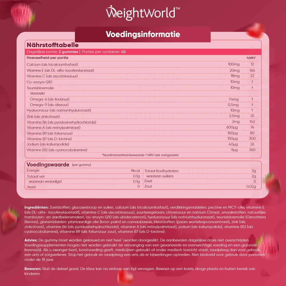 multivitamin-gummies-for-women-gummies-nl-backlabels