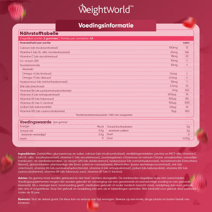 multivitamin-gummies-for-women-gummies-nl-backlabels