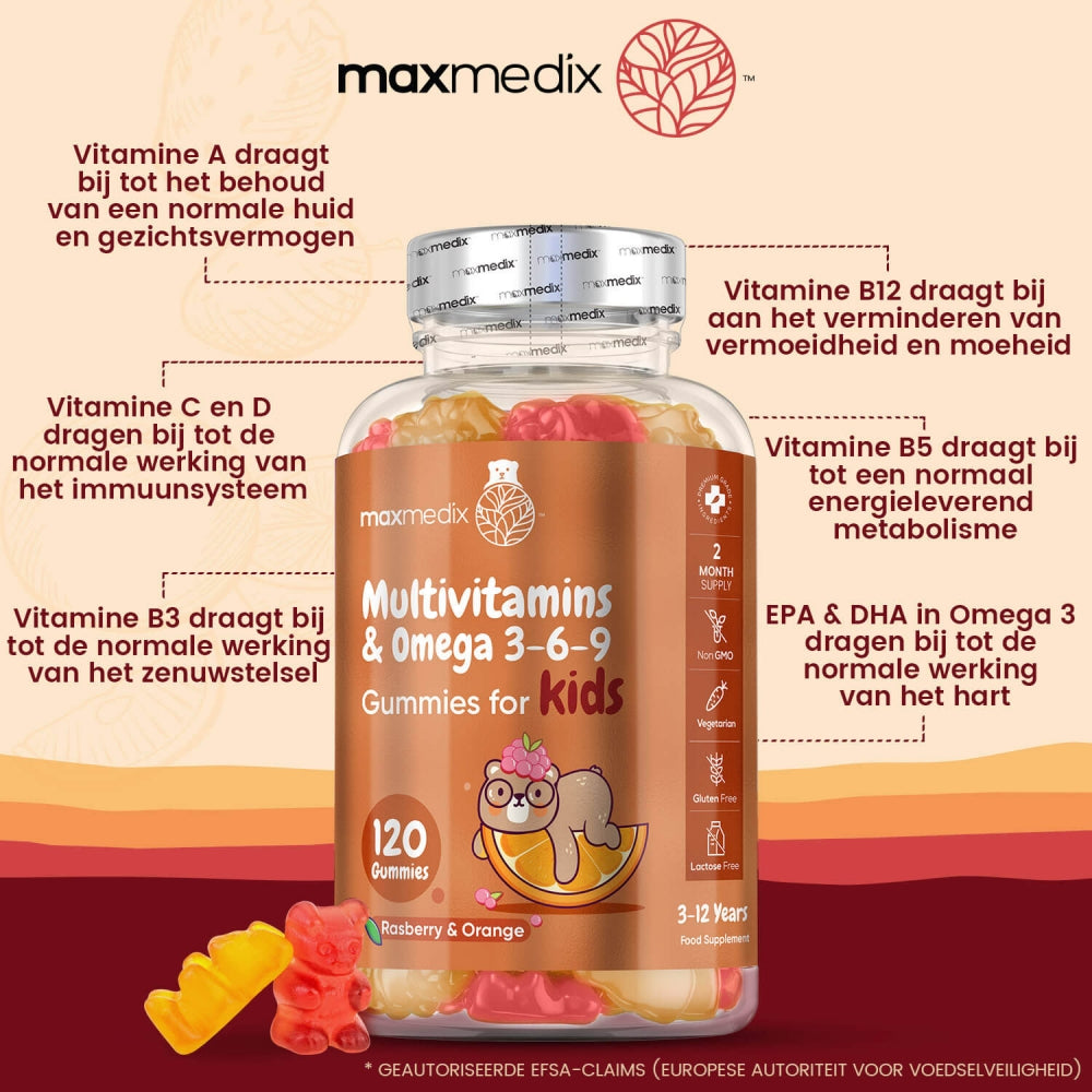 Voordelen van de multivitamine gummies voor kinderen van WeightWorld