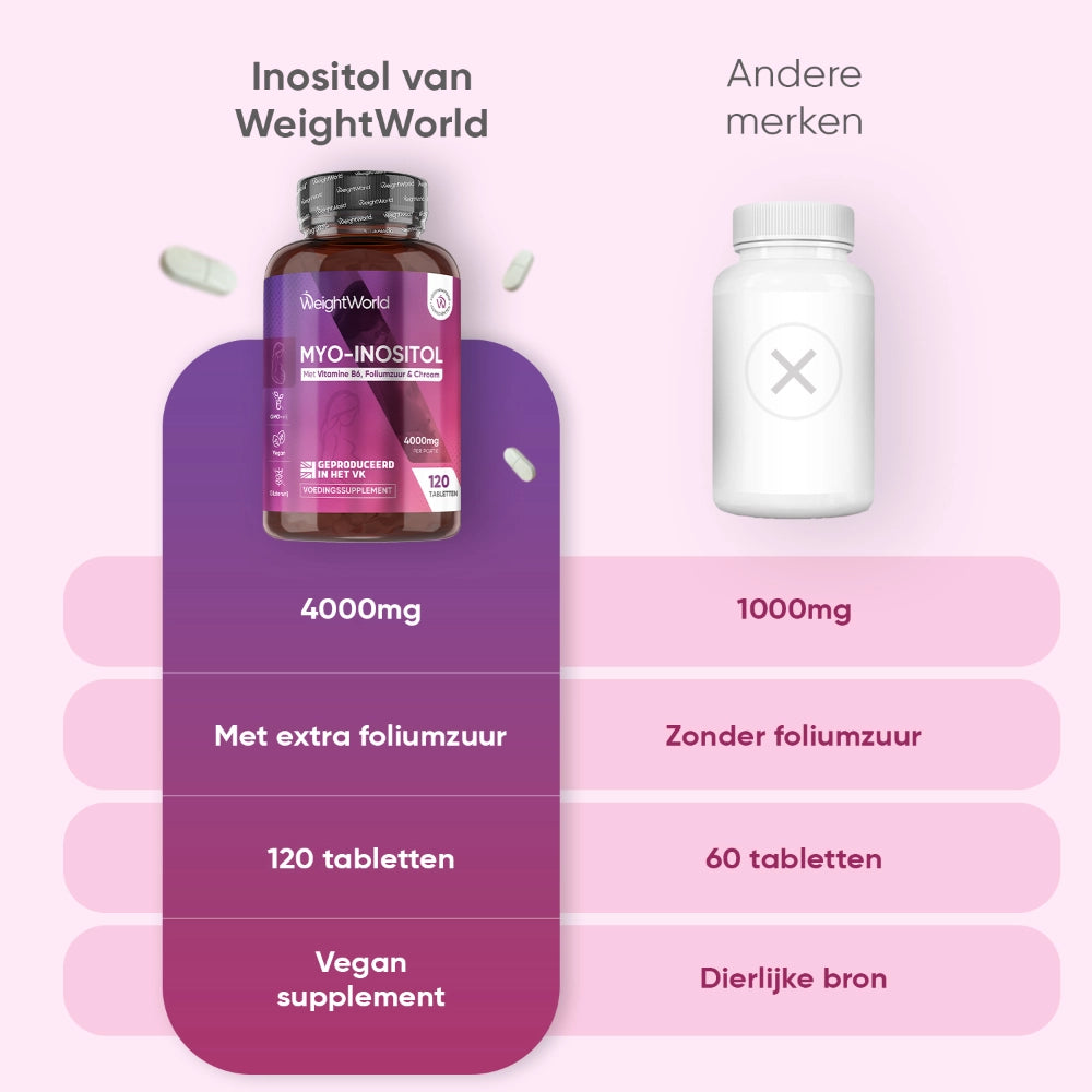 myo-inositol-120-tablets-nl-5