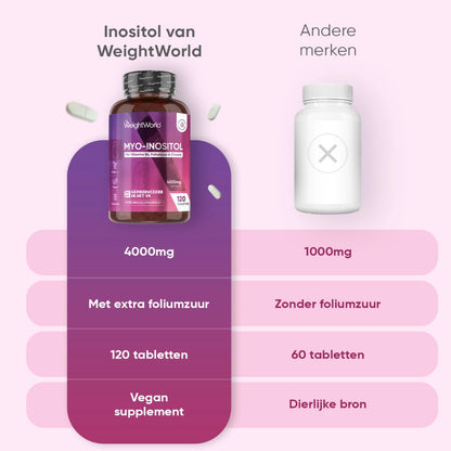 myo-inositol-120-tablets-nl-5