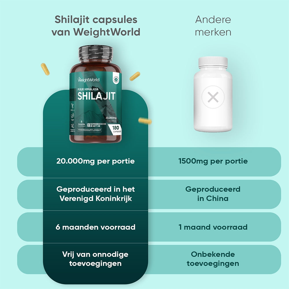 nl-pure-himalayan-shilajit-4