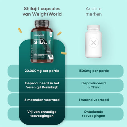 nl-pure-himalayan-shilajit-4