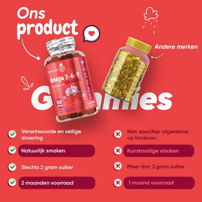 omega-3-6-9-gummies-nl-5