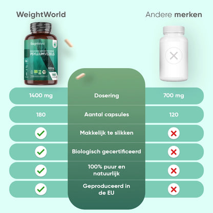 organic-psyllium-husk-nl-5